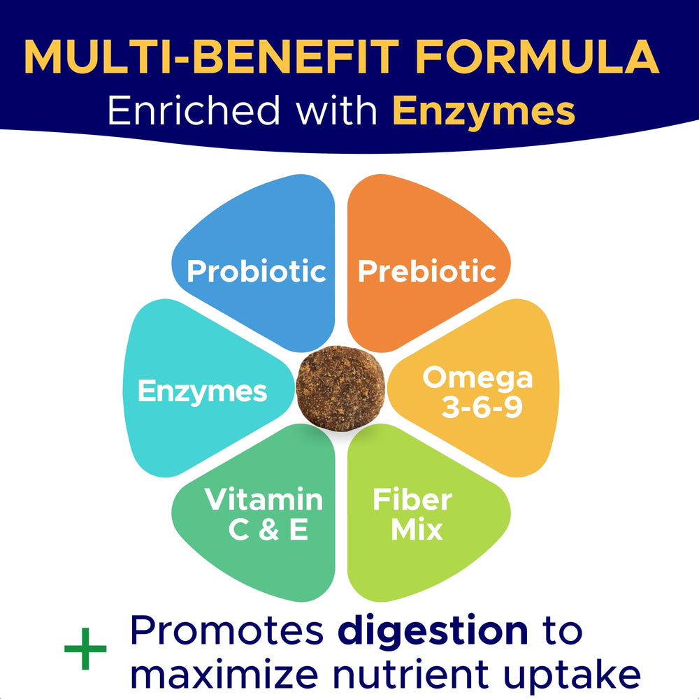 GOODGROWLIES probiotics dogs packaging close-up shows omega-rich formula for digestion support