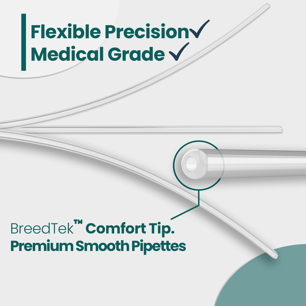 Good|Harbor 10ml Luer syringe provides controlled transfer during procedure.