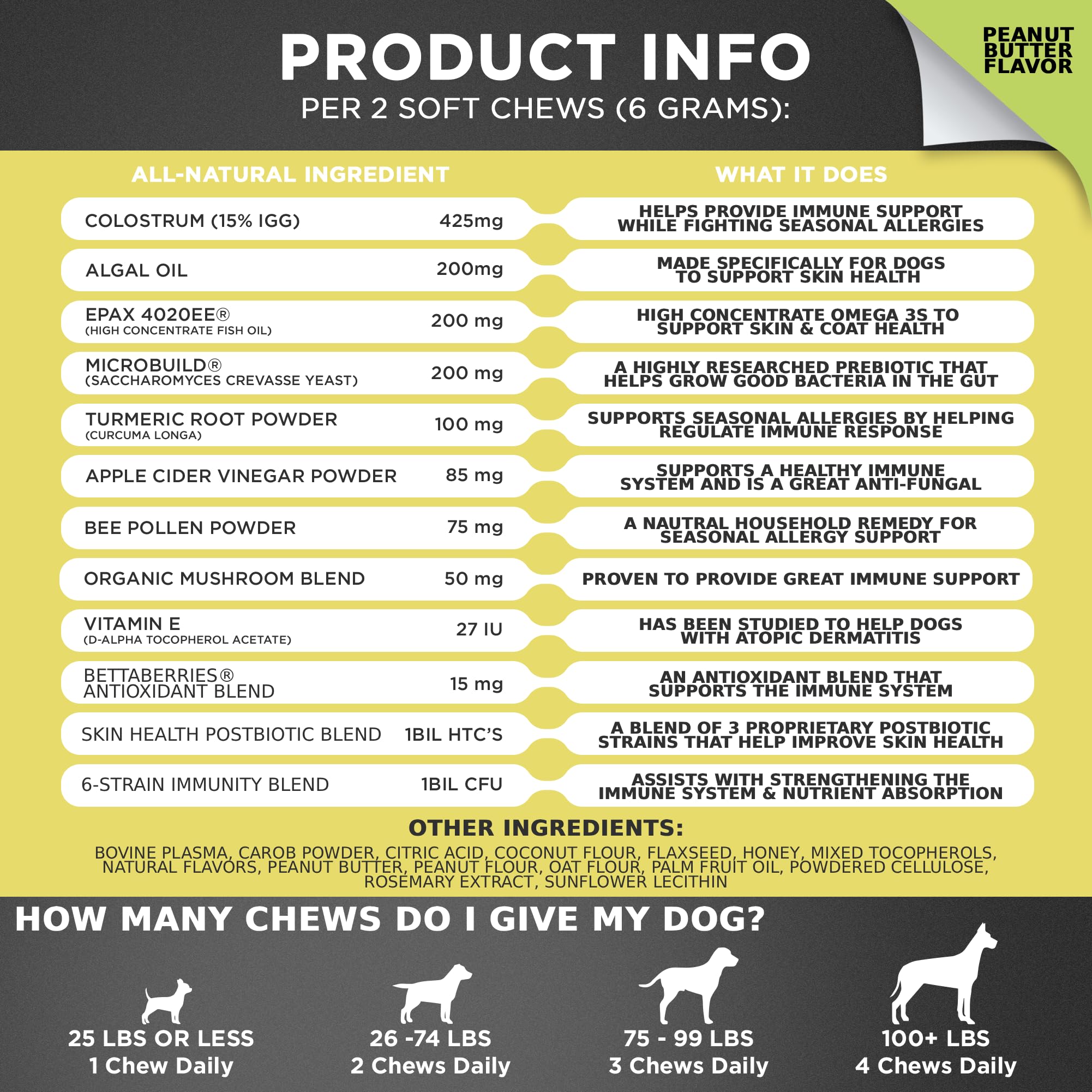 Googipet Dog Allergy Chews ingredients closeup featuring colostrum and probiotics.
