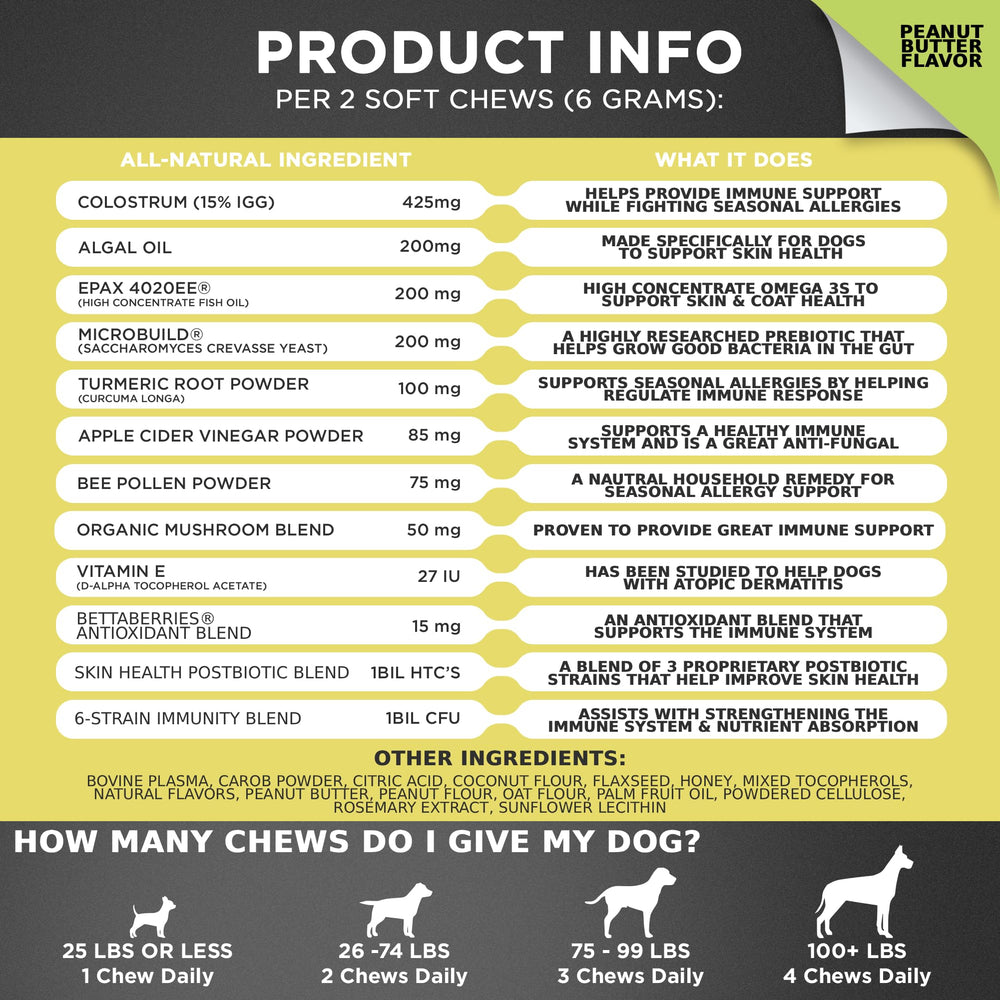 Googipet Dog Allergy Chews ingredients closeup featuring colostrum and probiotics.