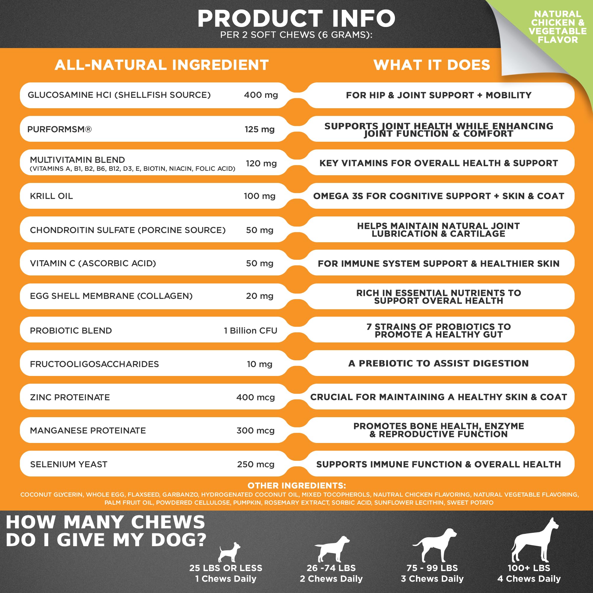 Googipet dog enjoying chew during vitamin time demonstrates easy administration
