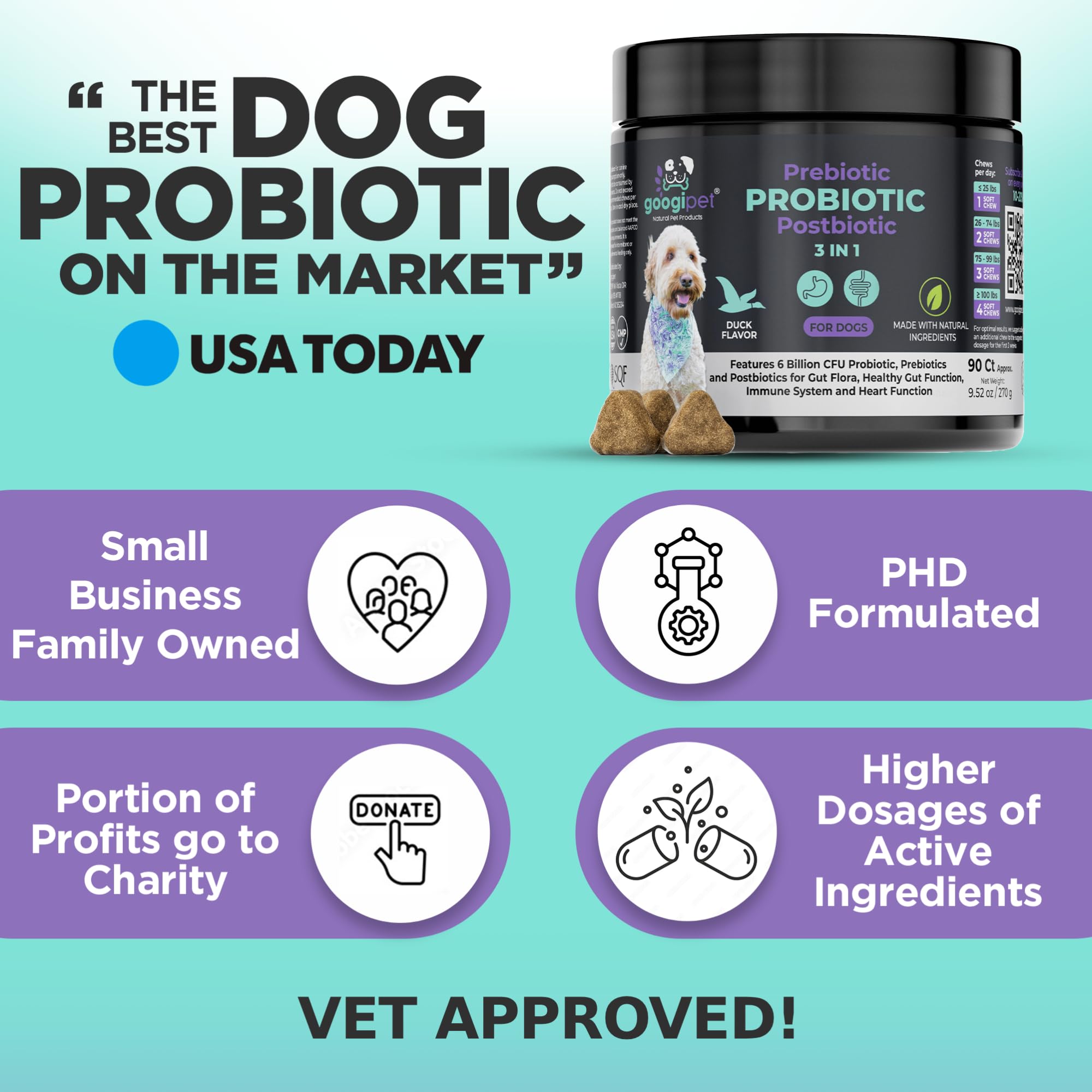 Googipet Probiotics duck-flavor chews entice dogs while supporting digestion