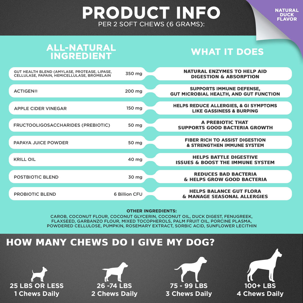 Googipet Probiotics NASC-certified quality seal on label