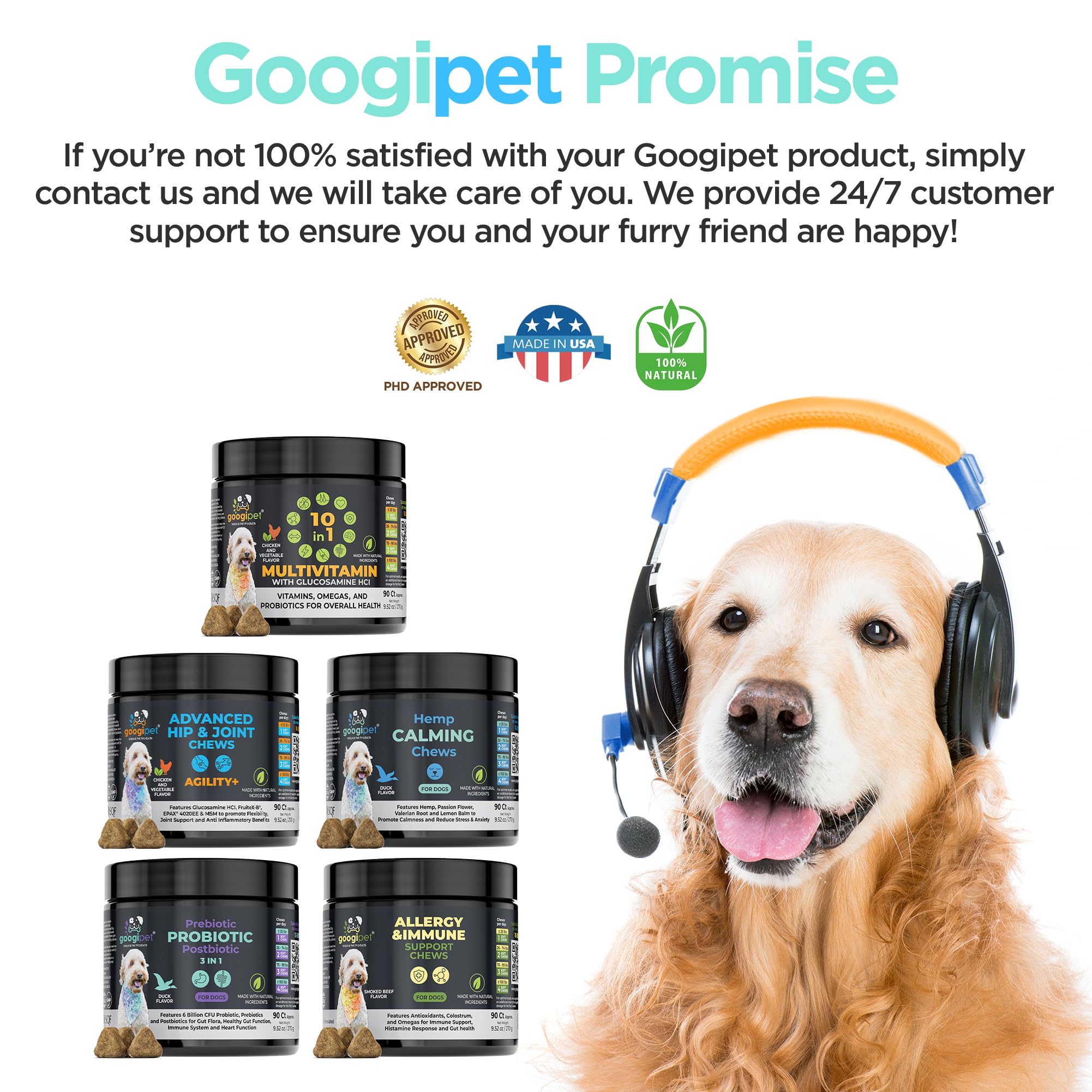 Googipet Thunderstorms and fireworks calm image suggests reliable support.