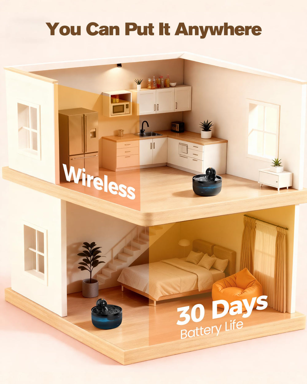 GOOIFUN cat fountain wireless operation demonstrates cordless convenience in any room.