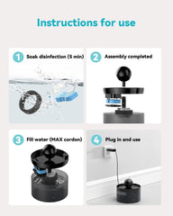 GOOSTOO filter with carbon and resin helps maintain clean water.
