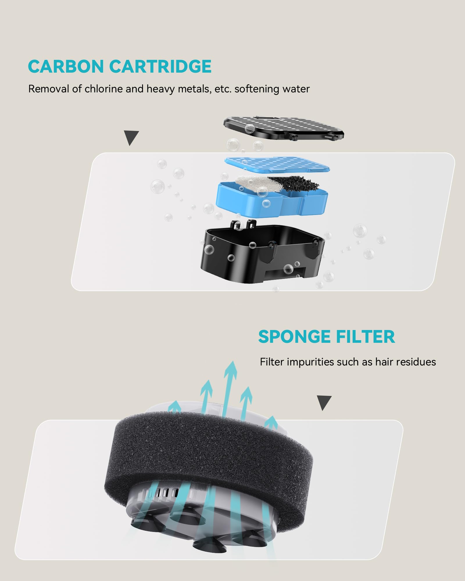 GOOSTOO sponge filter replacement supports continuous filtration.