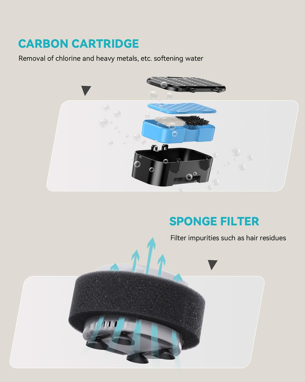 GOOSTOO sponge filter replacement supports continuous filtration.