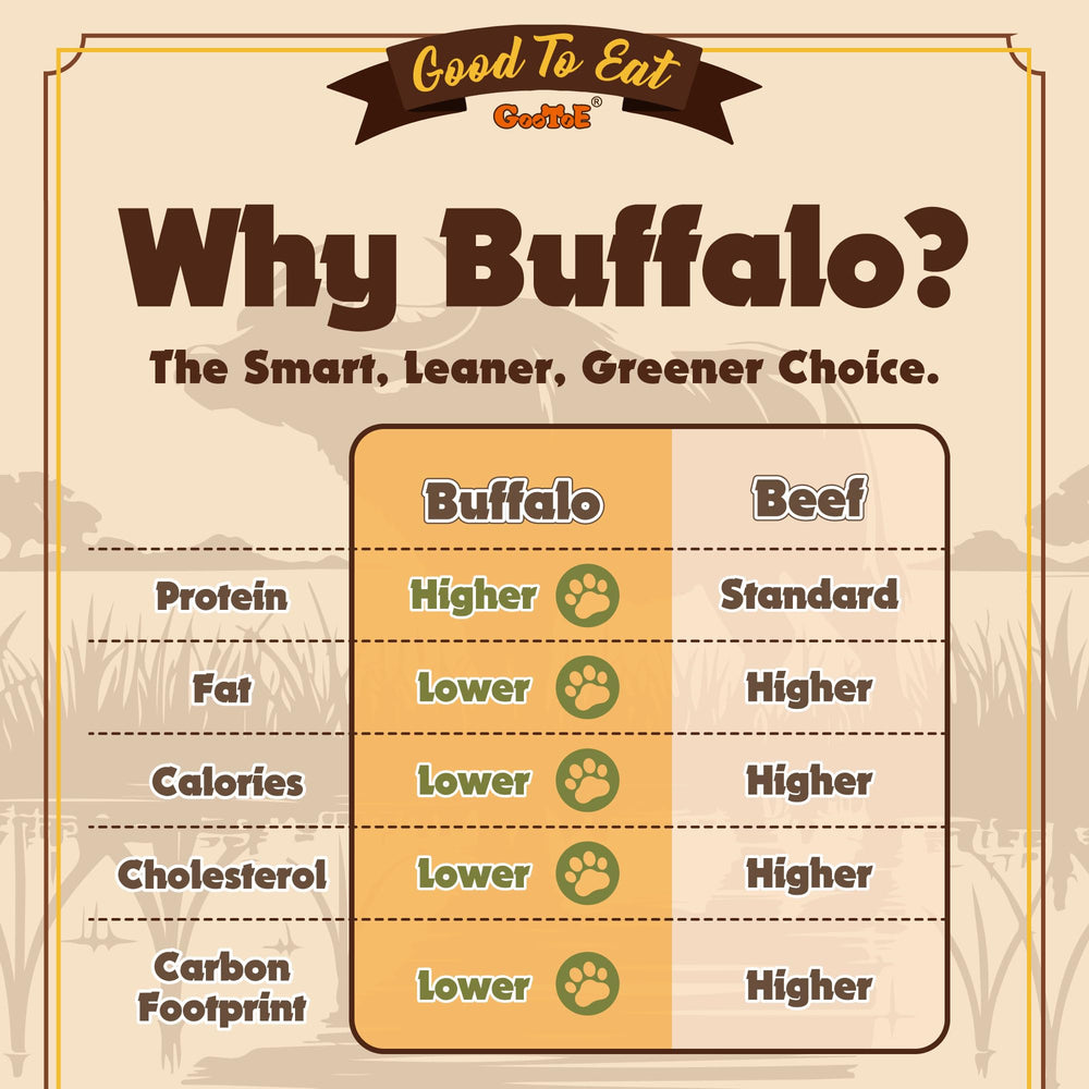 Close-up of Gootoe buffalo dog treats ingredients, showcasing simple, grain-free formula.