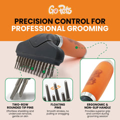 GoPets ergonomic non-slip handle supports comfortable grooming sessions.