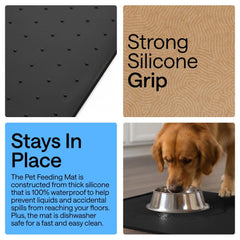 Gorilla Grip BPA-free silicone mat is food-grade.