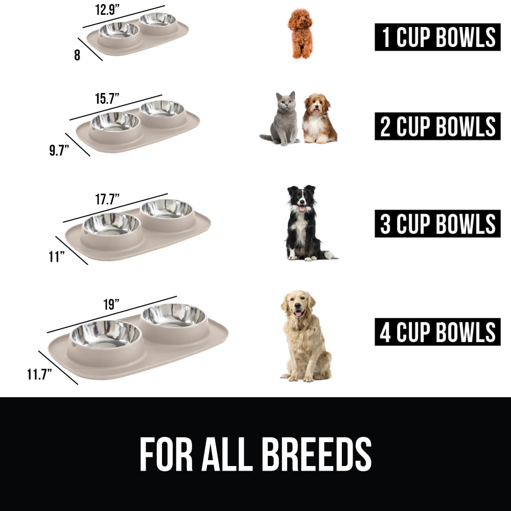GORILLA GRIP dishwasher-safe bowls and mat for easy cleaning.