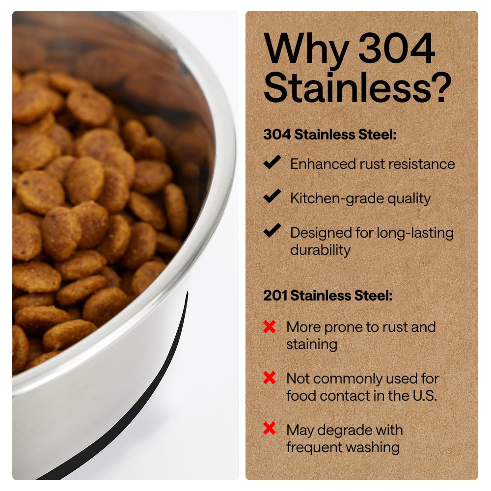 Large 6-cup capacity indicated on Gorilla Grip bowl