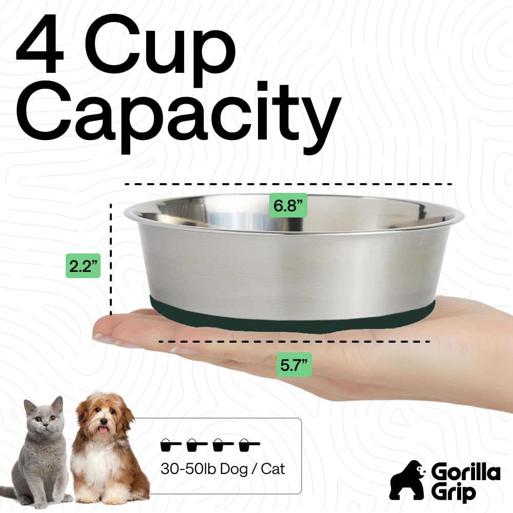 GORILLA GRIP dog bowls set of two shown for meals and water.
