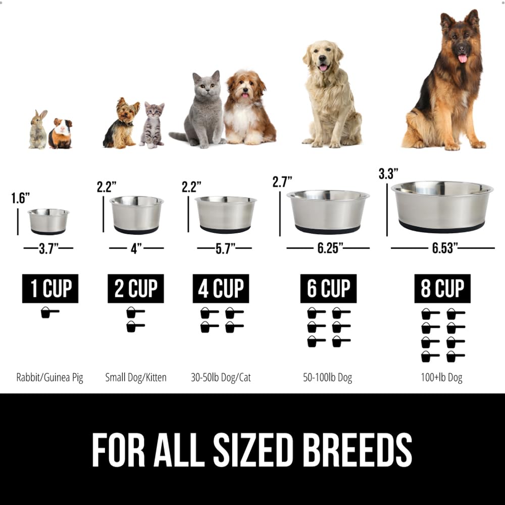 Gorilla Grip dual-purpose dog bowl for food and water