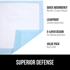 Gorilla Guard pad close-up shows leakproof barrier protects floors.