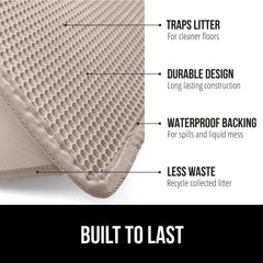 GORILLA GRIP honeycomb cat litter mat bottom leakproof layer catches spills for cleanup.