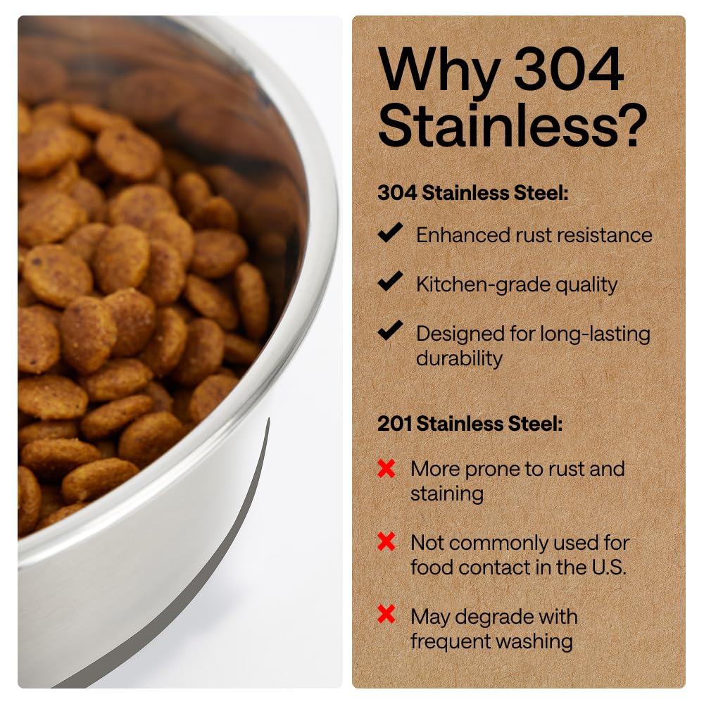 GORILLA GRIP rust-resistant design for long-lasting use.