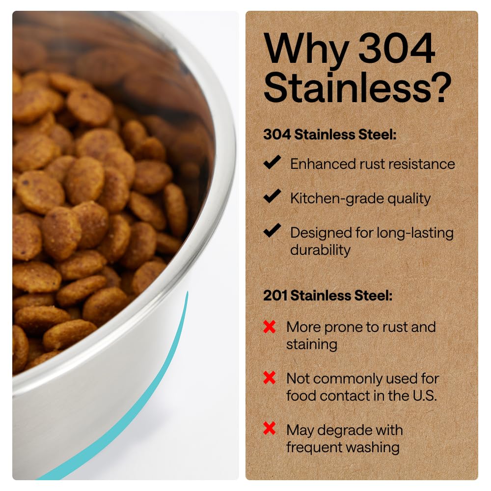 GORILLA GRIP rust-resistant stainless steel bowl designed for daily use.
