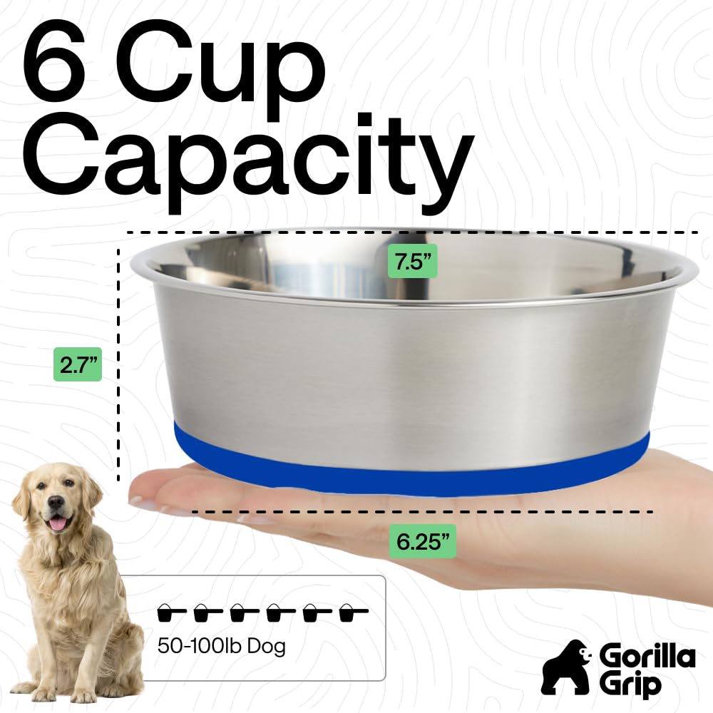 GORILLA GRIP set of two blue bowls ideal for food and water