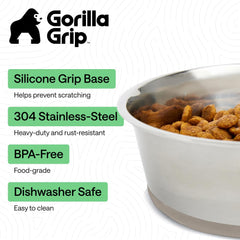 GORILLA GRIP silicone bottom provides non-slip stability on floors.
