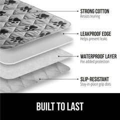 GORILLA GRIP Slip-Resistant Backing keeps the pad in place with grip dots.