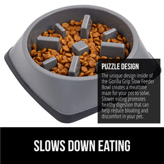 GORILLA GRIP slow feeder is dishwasher safe for easy cleanup.