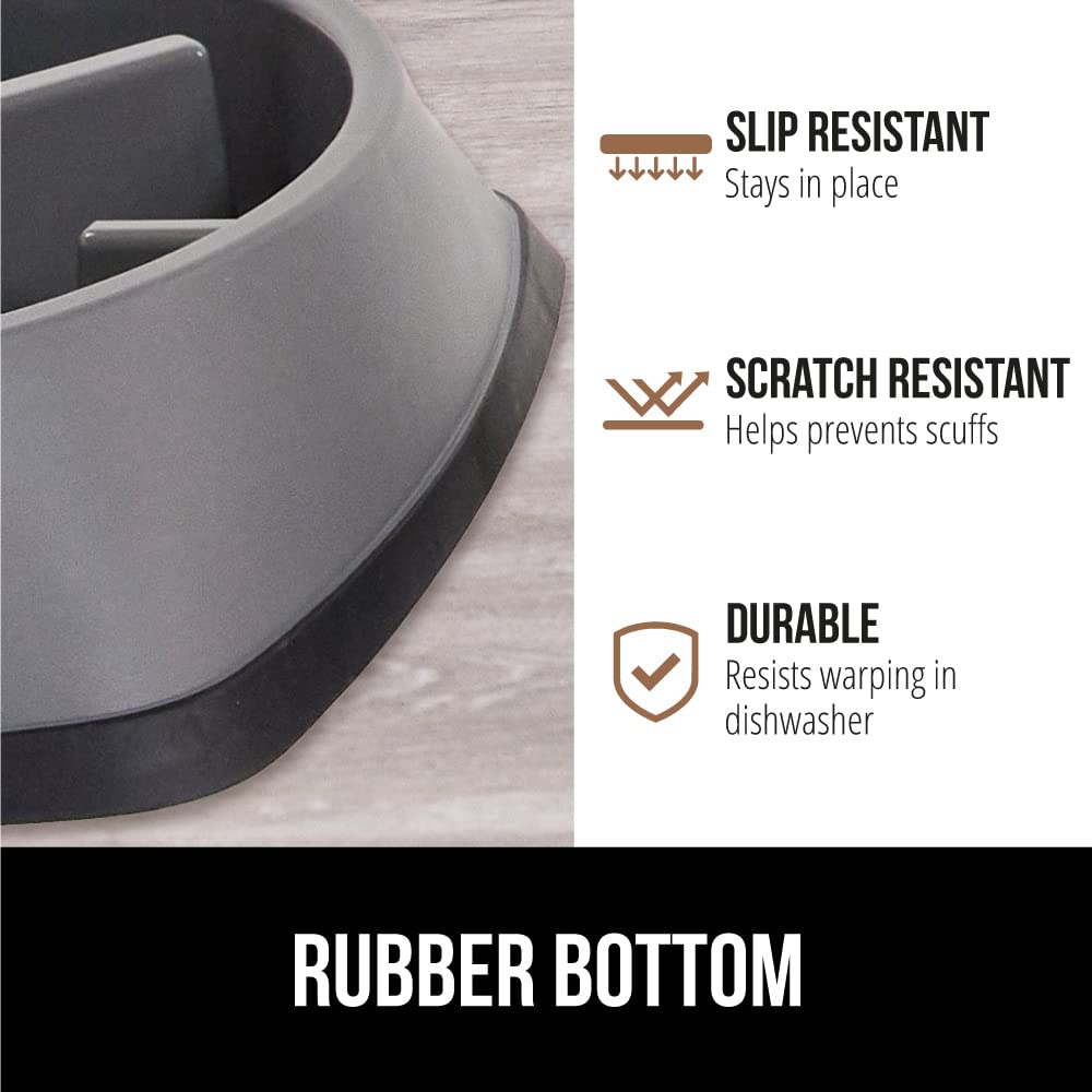 GORILLA GRIP bowl accepts wet, dry, or mixed meals for flexibility.
