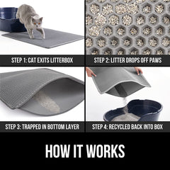 GORILLA GRIP soft-on-paws material keeps cats comfortable stepping onto the mat
