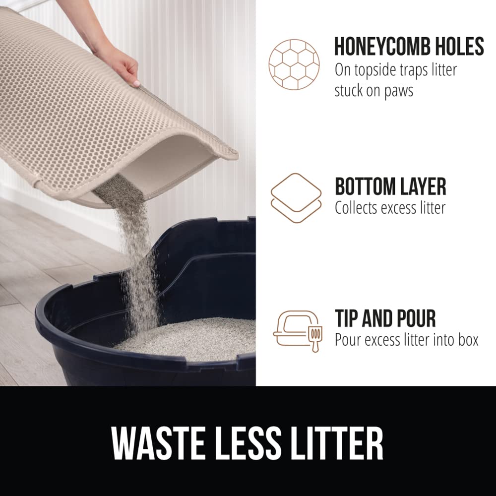 GORILLA GRIP two-layer design traps litter and waste efficiently.