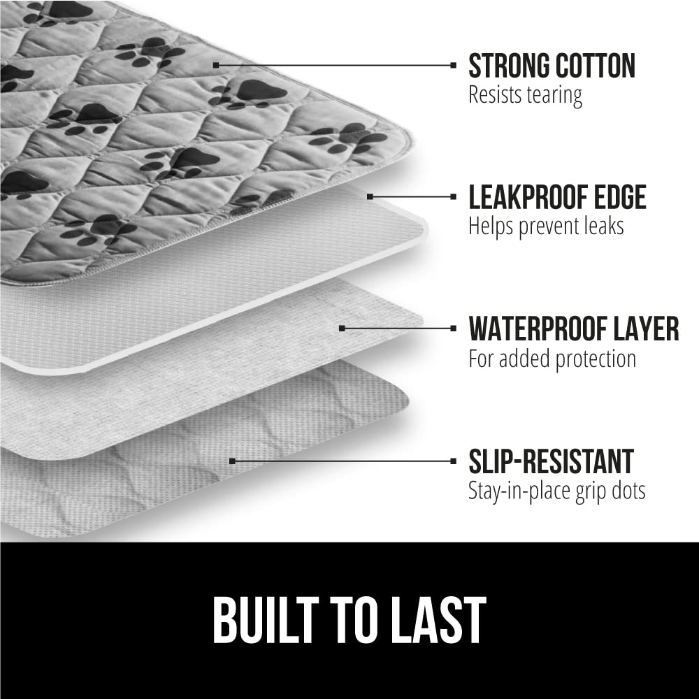 GORILLA GRIP pad back with silicone dots prevents slipping.