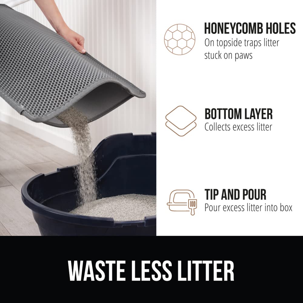 GORILLA GRIP waterproof backing protects floors from moisture and spills