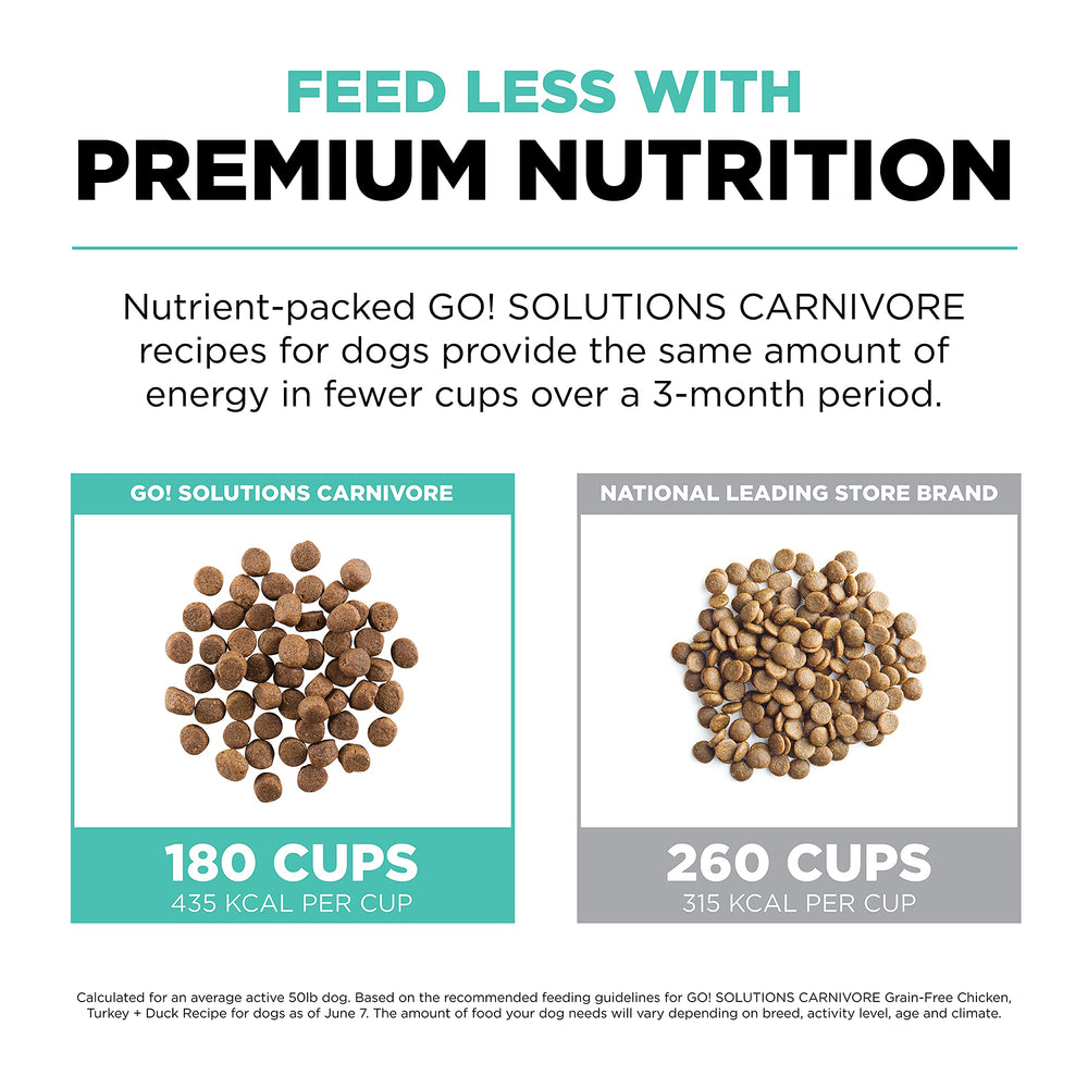 Go! Solutions includes 11 real animal ingredients like chicken, turkey, trout, and salmon