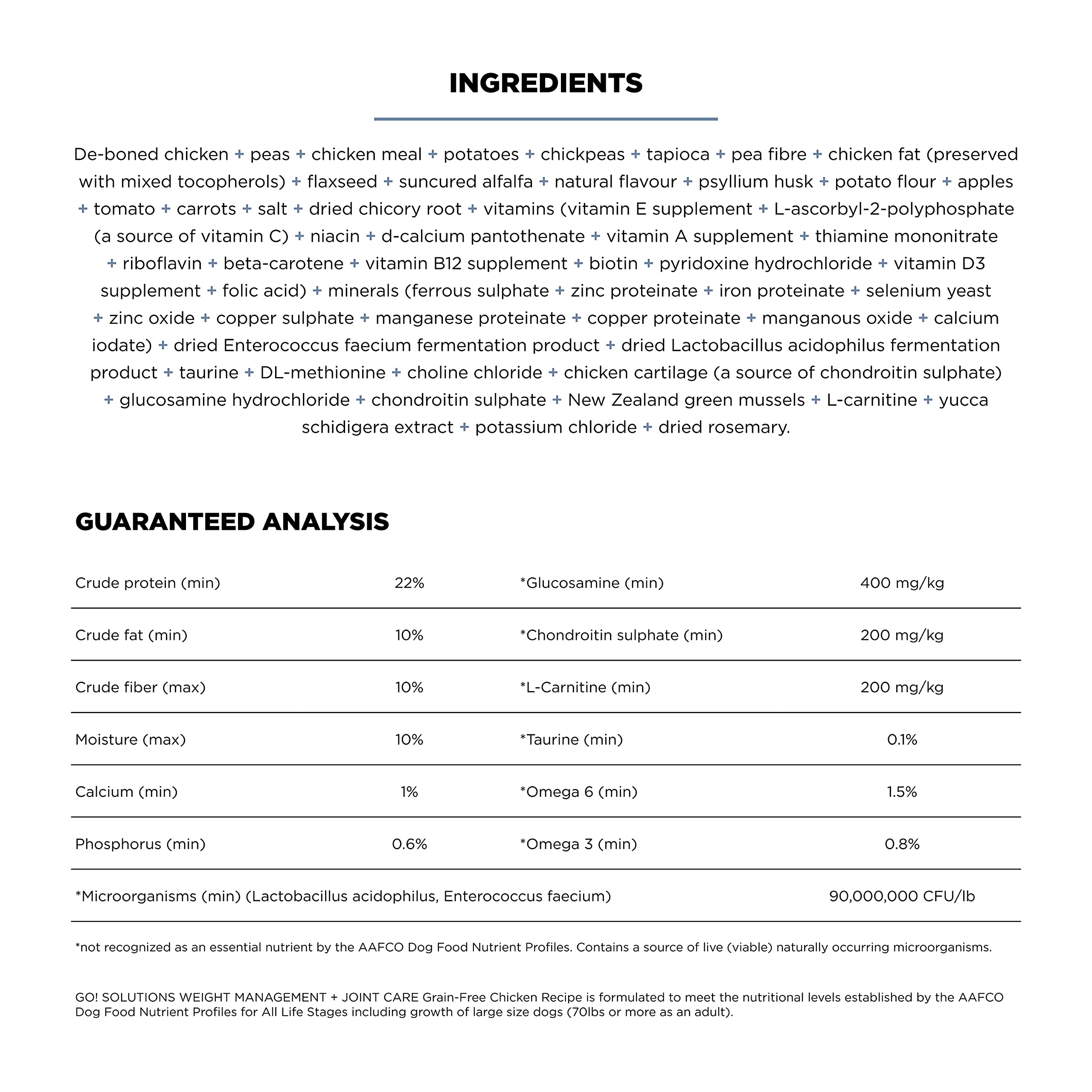 Go! Solutions active dog in motion emphasizes mobility-support nutrition