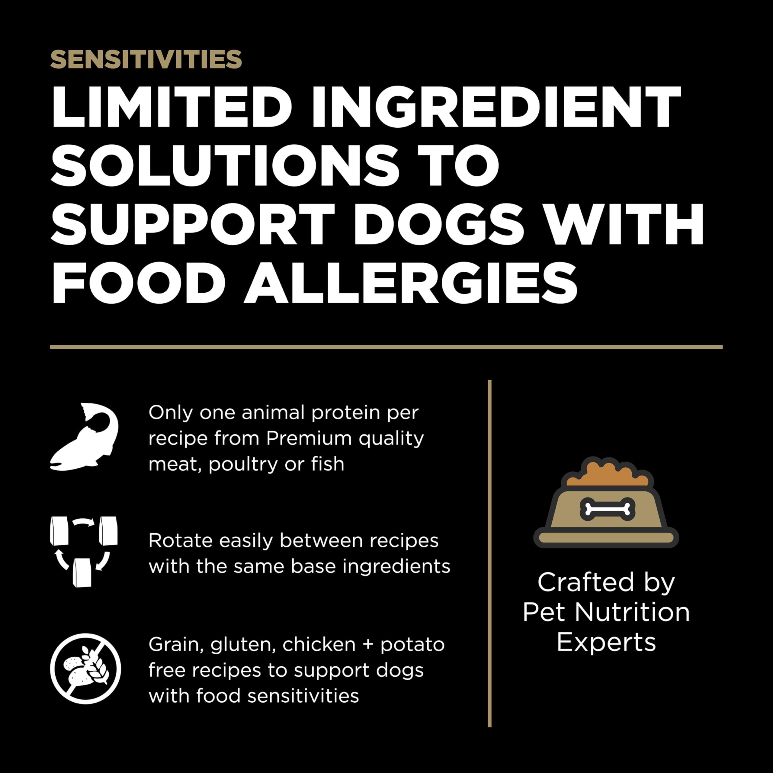 Go! Solutions chicory-root prebiotic promotes gut-friendly fiber for digestion