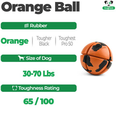 Goughnuts ball in action with a powerful chewer for interactive fetch