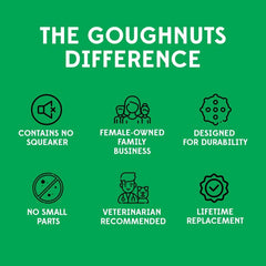 Goughnuts aggressive-chewer dog toy pink for safe, lengthy tug sessions.
