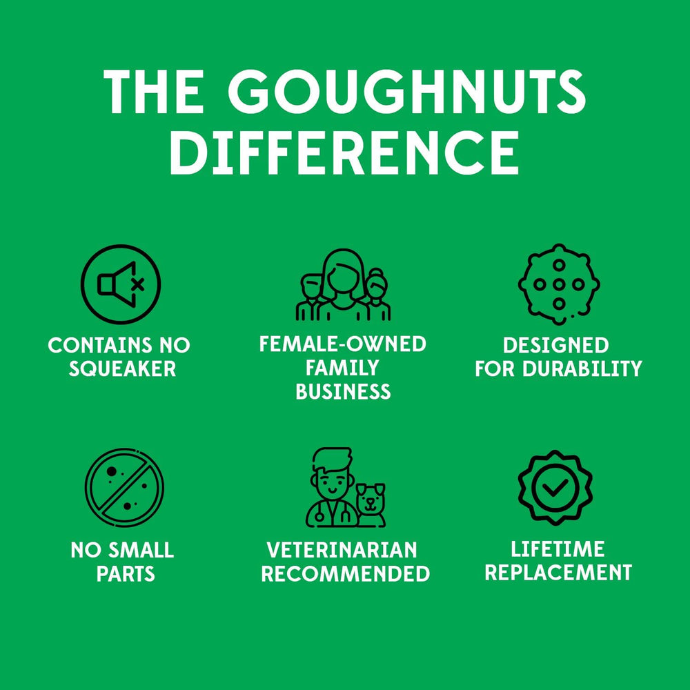 Goughnuts safety focused design image highlighting bite resistant features for safer play.