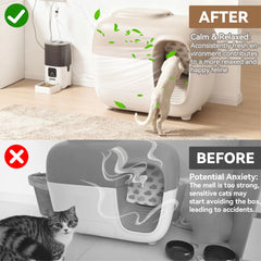 GOVIICTRICH eco-friendly PETG material provides durable, sustainable construction.