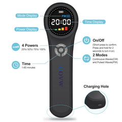 GOVW cold laser dog treatment session during at-home care