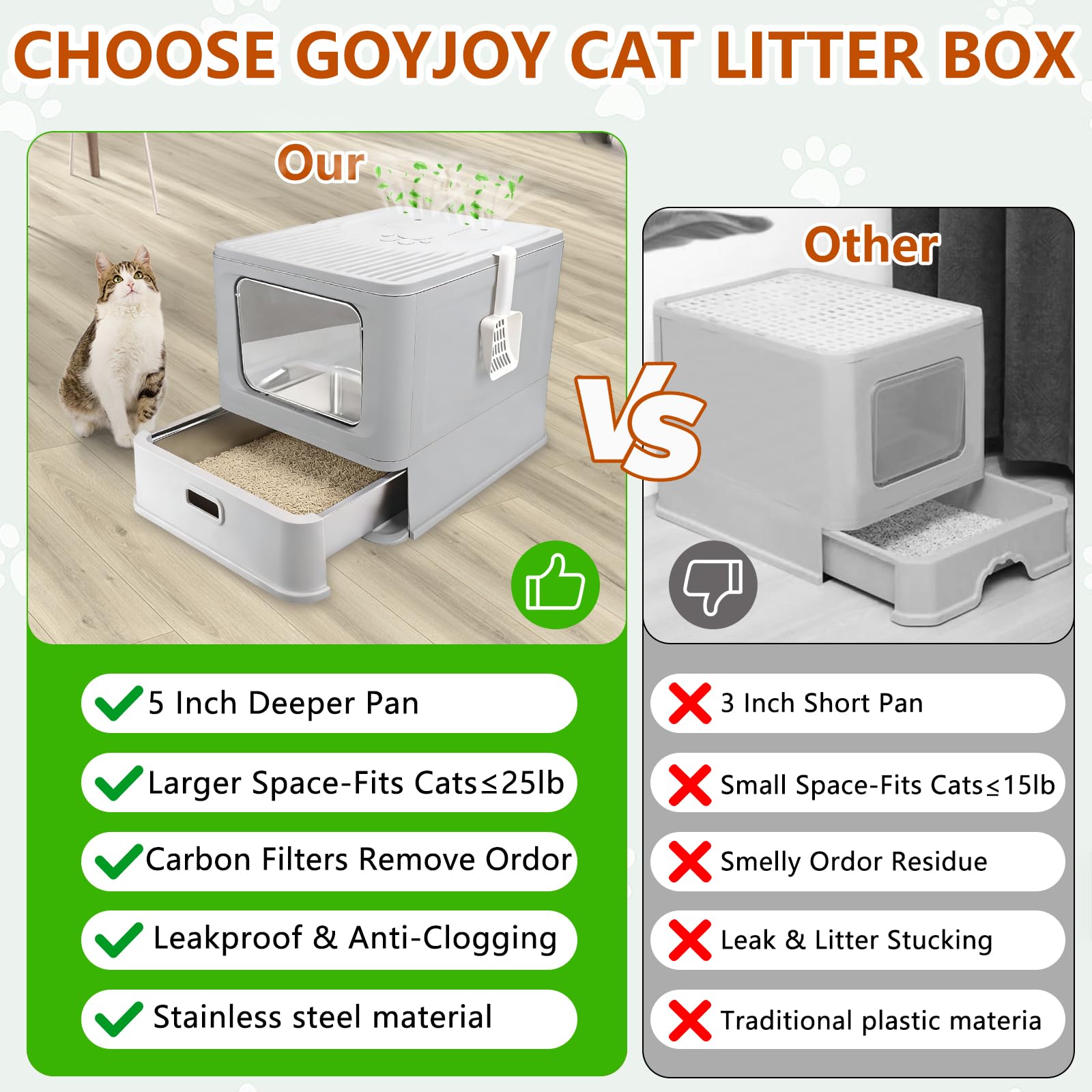 GOYJOY spacious dimensions for cats up to 25 lb
