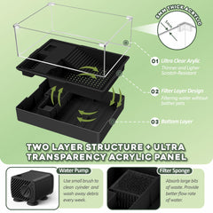 GOZILLA acrylic fence 5mm clear enclosure for secure small turtles
