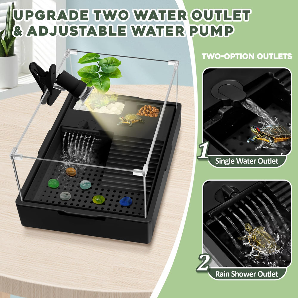 GOZILLA adjustable 5W pump highlights controlled water flow for gentle showers