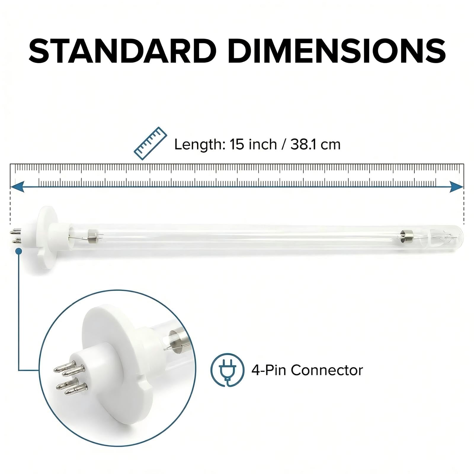 GQAQZQ AHU Series 1 models compatibility for easy maintenance.
