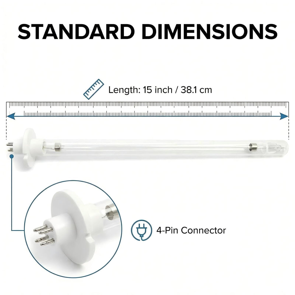 GQAQZQ AHU Series 1 models compatibility for easy maintenance.