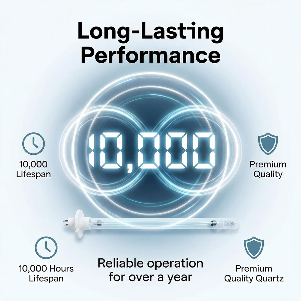 GQAQZQ APCO MAG-15 replacement lamp supports steady UV-C performance.