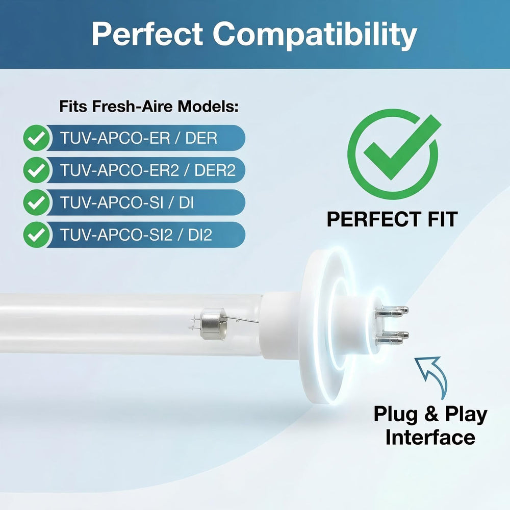 GQAQZQ Fresh-Aire Blue Tube compatibility guide for reliable fit.
