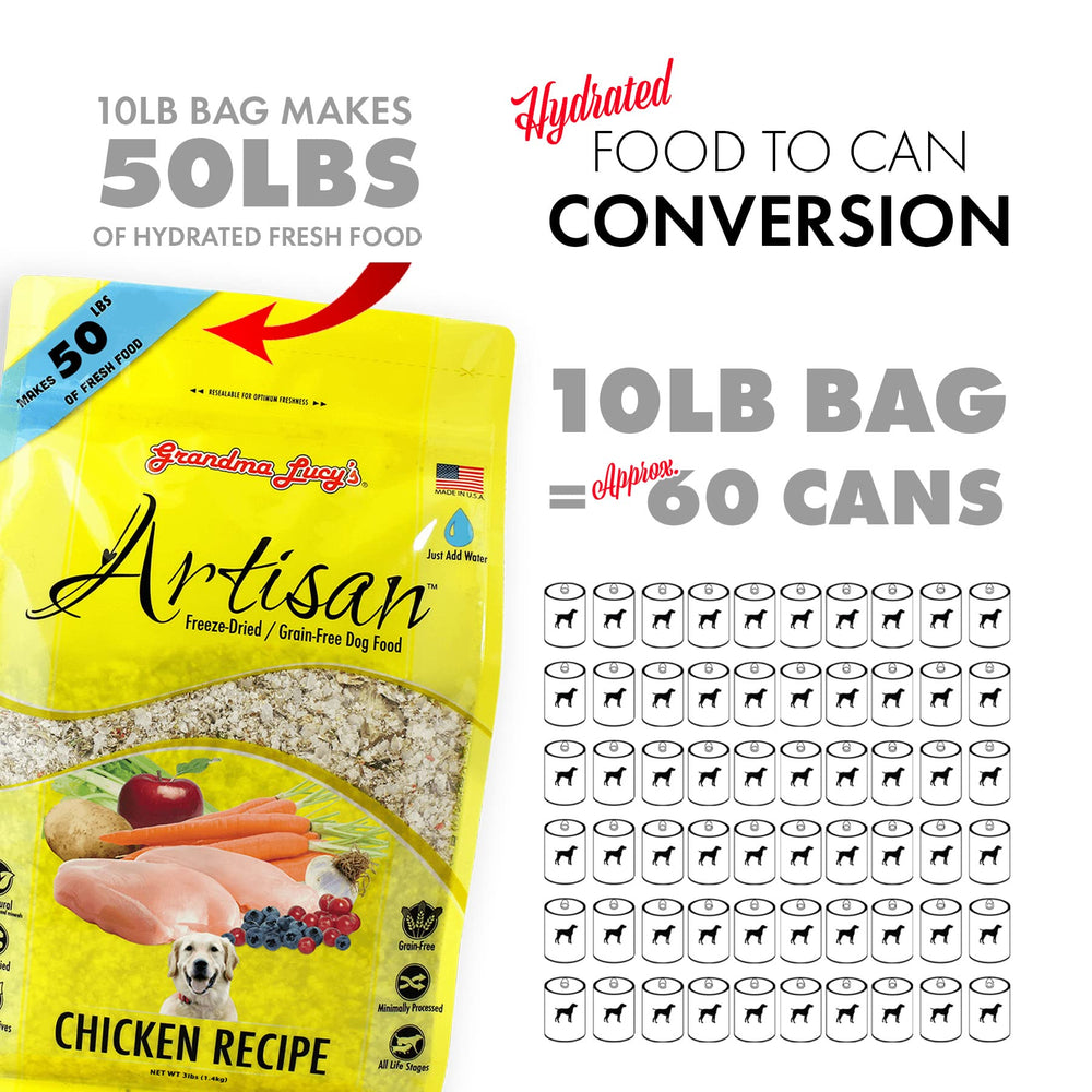 Just-add-water preparation for a quick, rehydrated meal with Grandma Lucy’s Artisan.