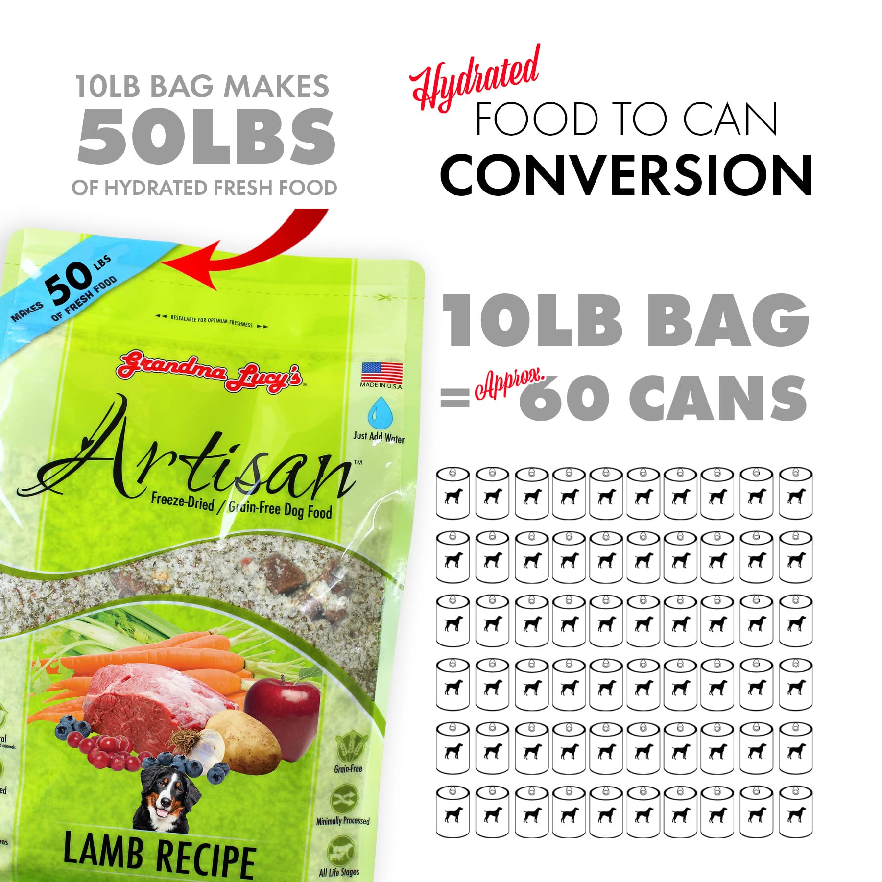 Life-stage friendly grain-free lamb dog food for all ages