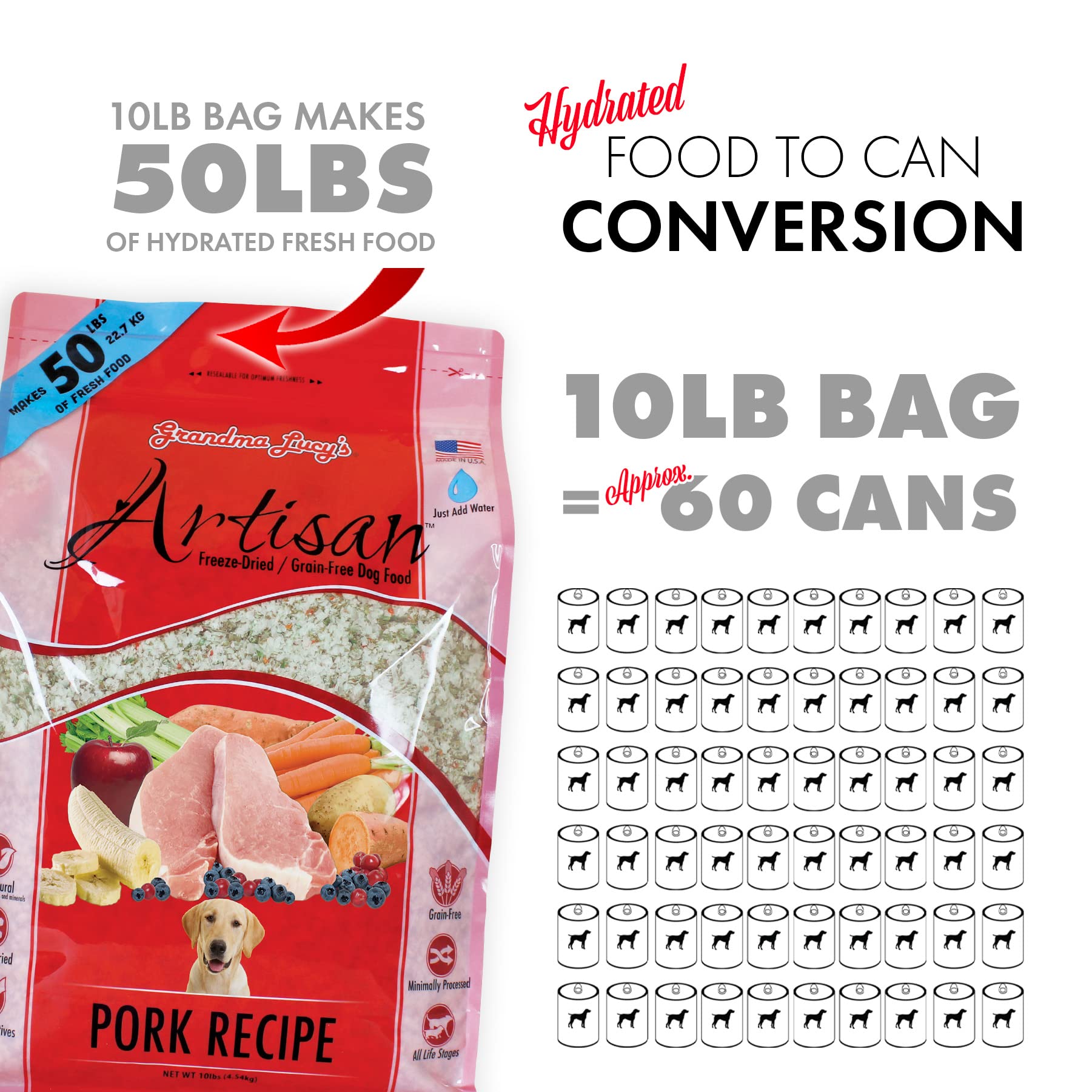 Grandma Lucy’s Artisan Pork taste-aroma emphasizes flavorful meals dogs will enjoy.
